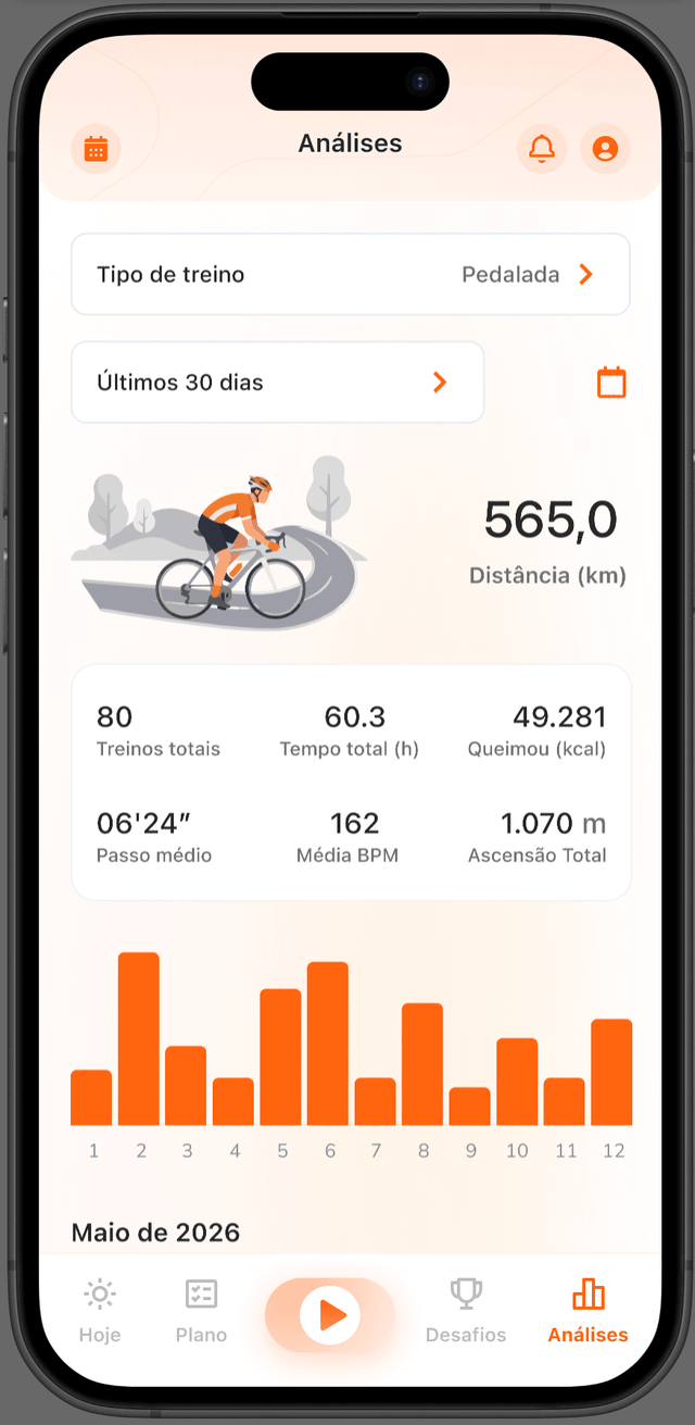 Tela de análises do app Movyn